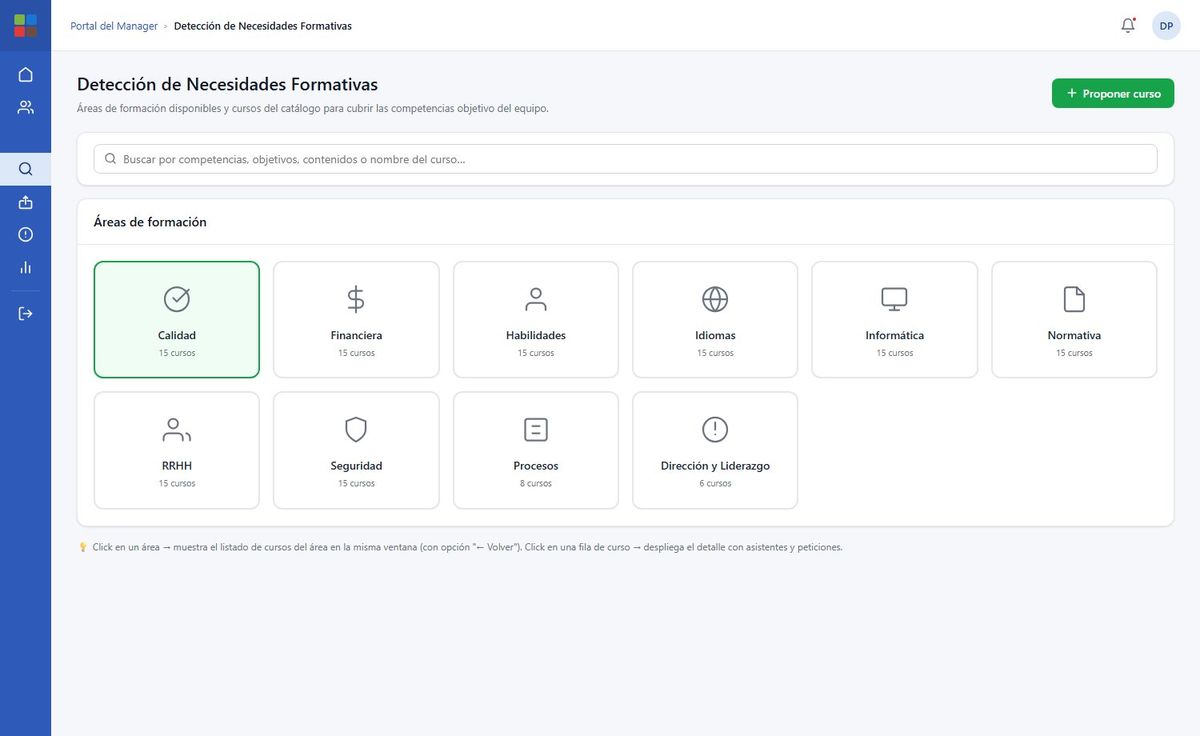 Pantalla real — el manager pide formación por áreas desde su portal, con propuesta de cursos
