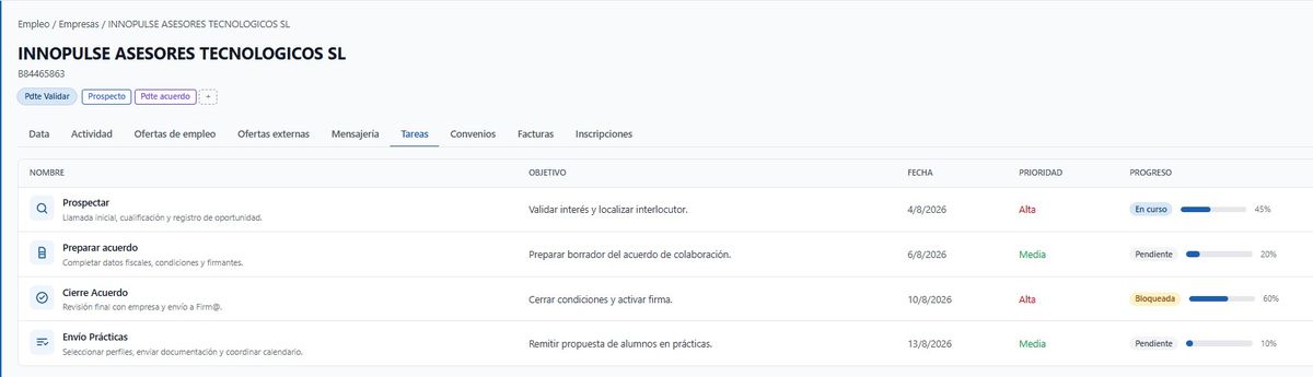 Pantalla real del producto — tareas y acuerdos de la empresa