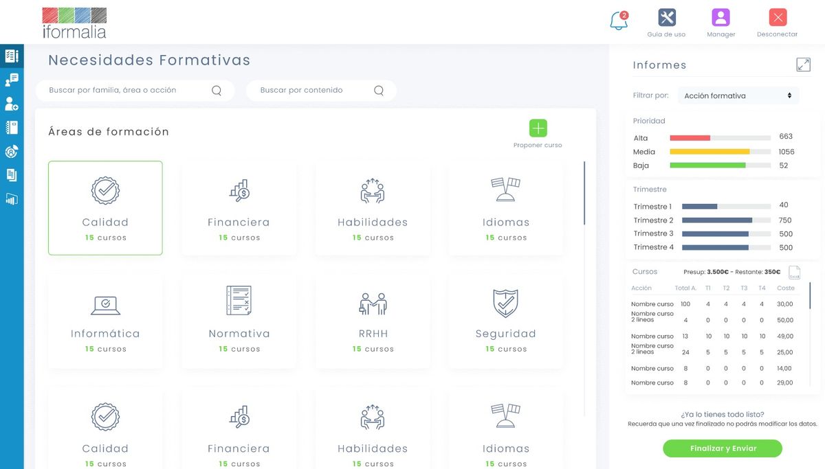 El portal tal y como lo ve la empresa: sus áreas de formación, el presupuesto disponible y el envío de su plan