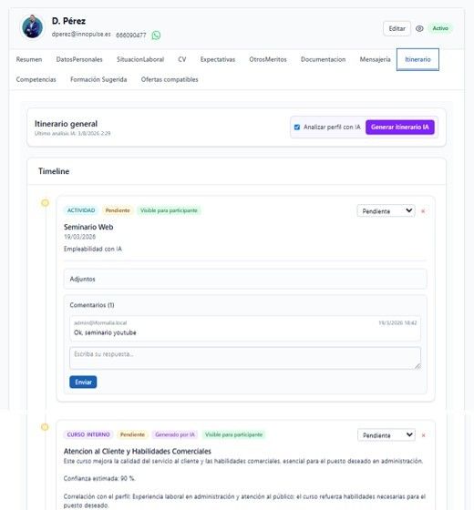 Itinerario del participante con formación sugerida por IA
